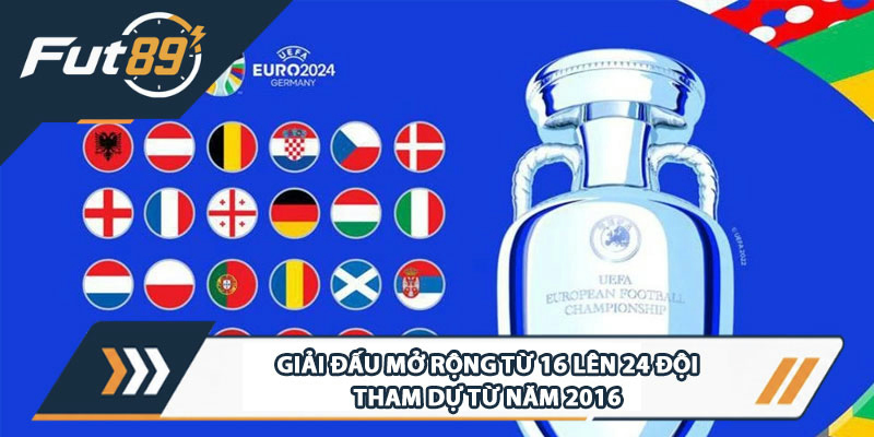 Giải đấu mở rộng từ 16 lên 24 đội tham dự từ năm 2016