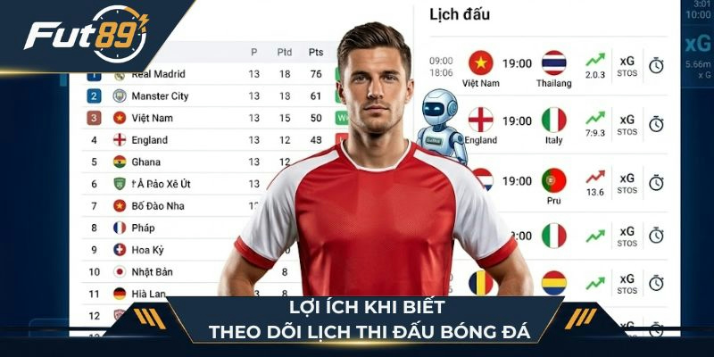 Lợi ích khi biết theo dõi lịch thi đấu bóng đá