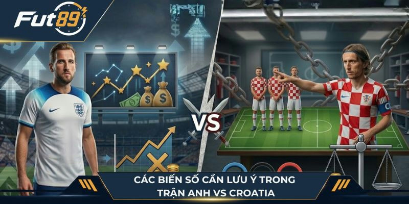 Các biến số cần lưu ý trong trận Anh vs Croatia