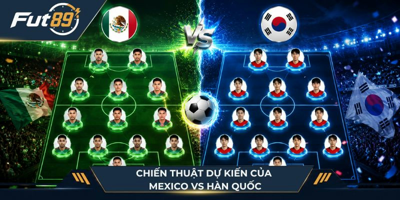 Chiến thuật dự kiến của Mexico vs Hàn Quốc