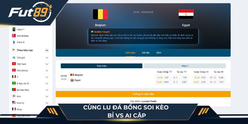 Cùng Lu Đá Bổng soi kèo Bỉ vs Ai Cập