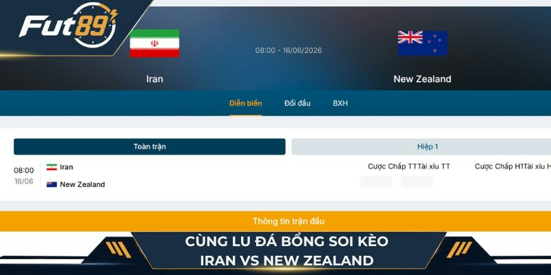 Cùng Lu Đá Bổng soi kèo Iran vs New Zealand