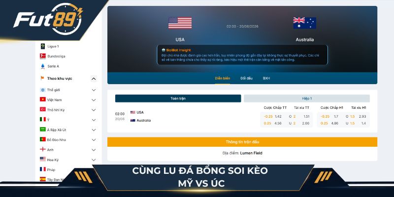 Cùng Lu Đá Bổng soi kèo Mỹ vs Úc