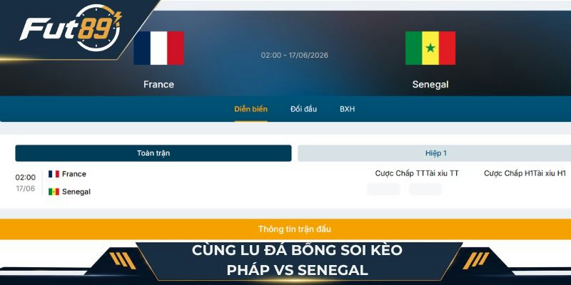 Cùng Lu Đá Bổng soi kèo Pháp vs Senegal