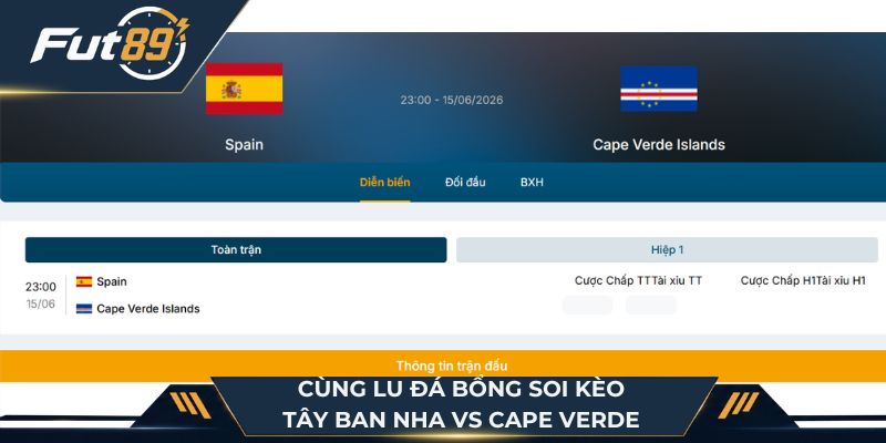 Cùng Lu Đá Bổng soi kèo Tây Ban Nha vs Cape Verde 