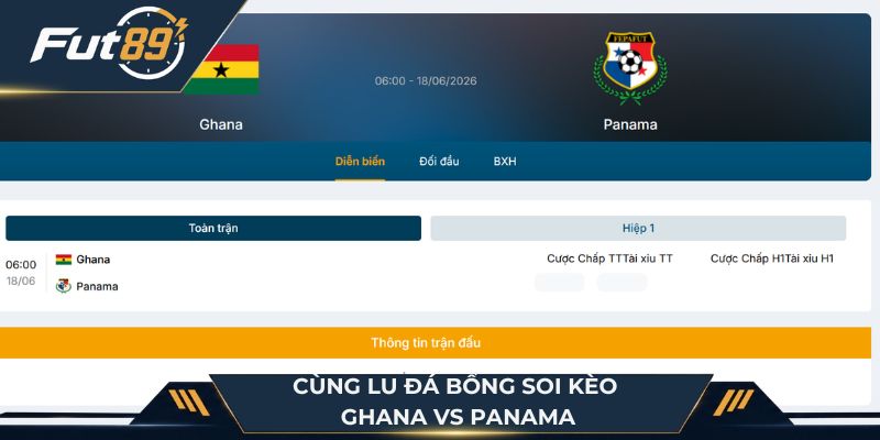 Lu Đá Bổng soi kèo trận Ghana vs Panama