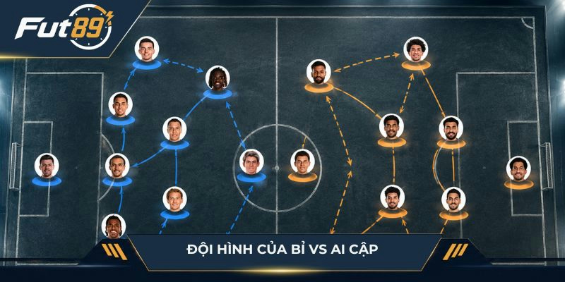 Đội hình của Bỉ vs Ai Cập