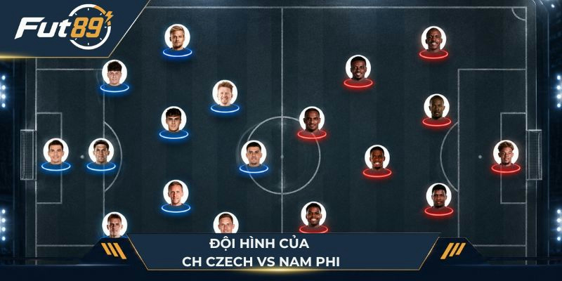 Đội hình và chiến thuật của CH Czech vs Nam Phi