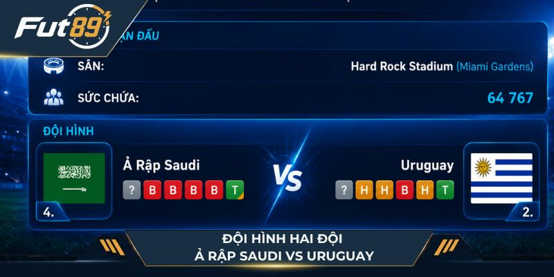 Đội hình hai đội Ả Rập Saud vs Uruguay