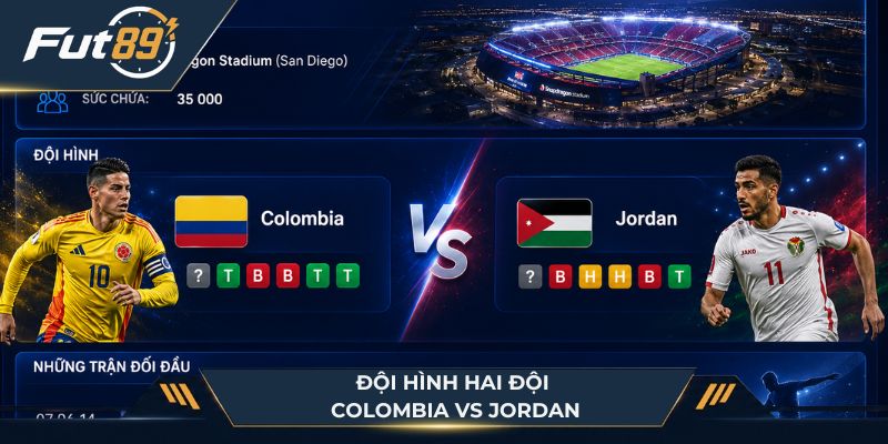 Đội hình 2 đội Colombia vs Jordan