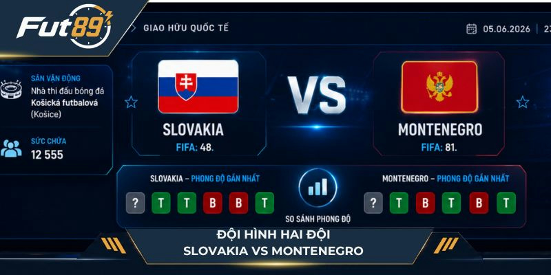 Đội hình thi đấu của Slovakia vs Montenegro