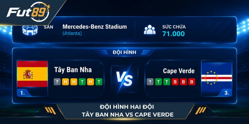 Đội hình hai đội Tây Ban Nha vs Cape Verde 