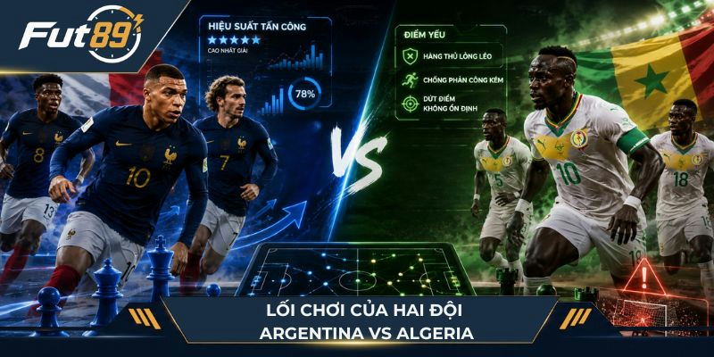 Lối chơi của hai đội Argentina vs Algeria