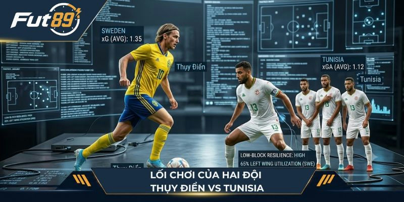 Lối chơi của hai đội Thụy Điển vs Tunisia