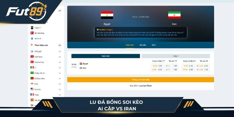 Lu Đá Bổng soi kèo Ai Cập vs Iran