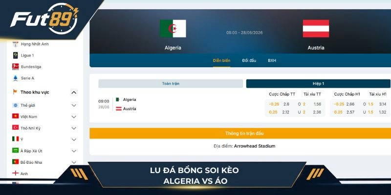 Lu Đá Bổng soi kèo trận Algeria vs Áo