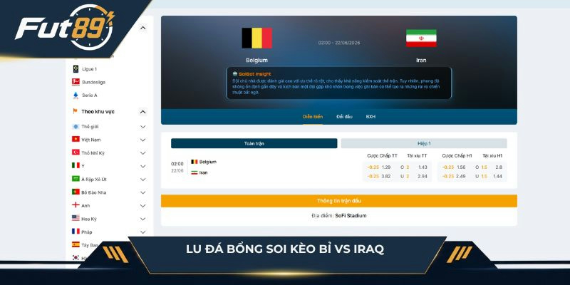 Lu Đá Bổng soi kèo Bỉ vs Iraq