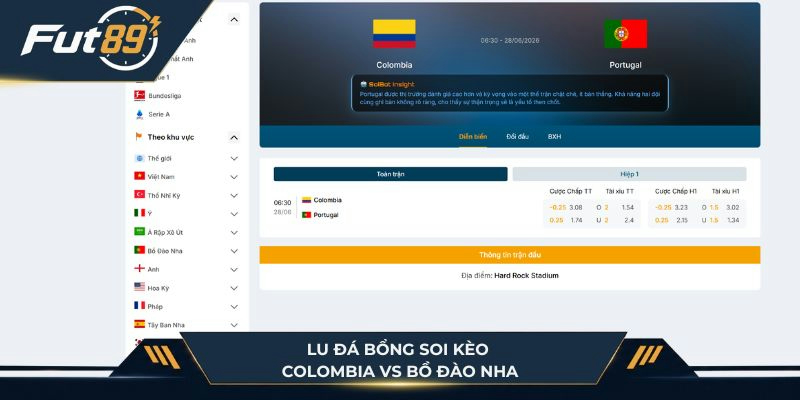 Cùng Lu Đá Bổng soi kèo Colombia vs Bồ Đào Nha