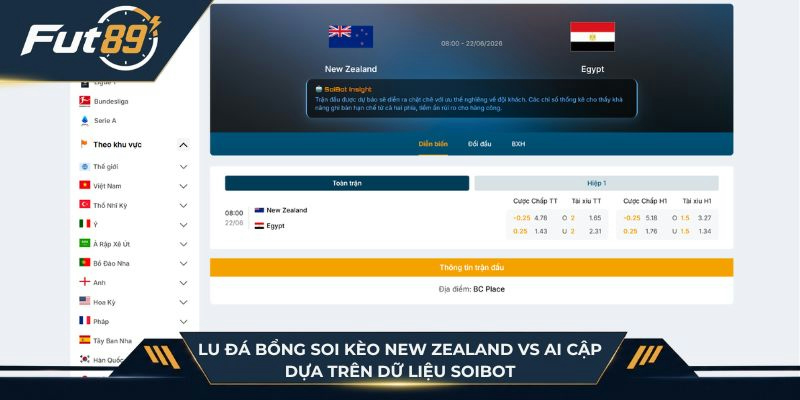 Lu Đá Bổng soi kèo New Zealand vs Ai Cập