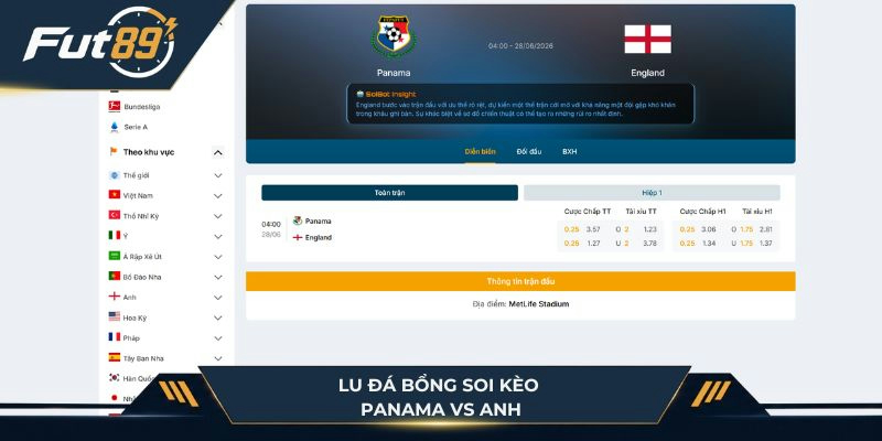 Lu Đá Bổng soi kèo Panama vs Anh