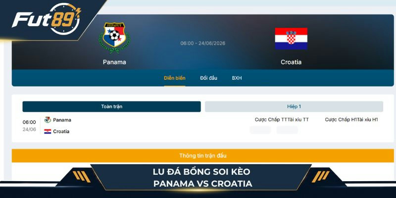 Lu Đá Bổng soi kèo Panama vs Croatia