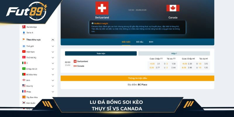 Lu Đá Bổng soi kèo Thụy Sĩ vs Canada