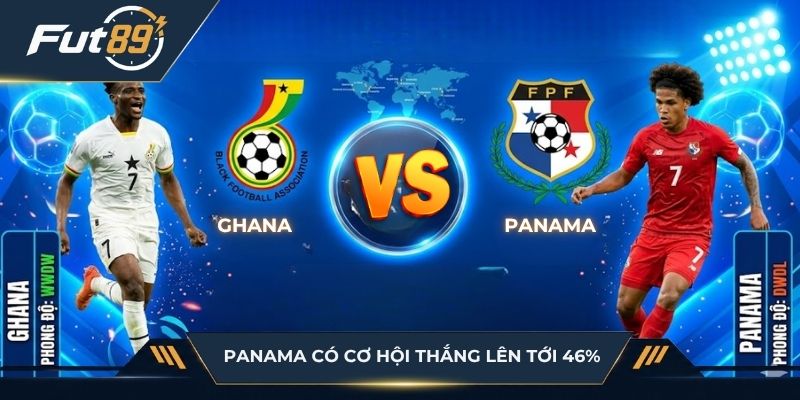 Panama có cơ hội thắng lên tới 46%