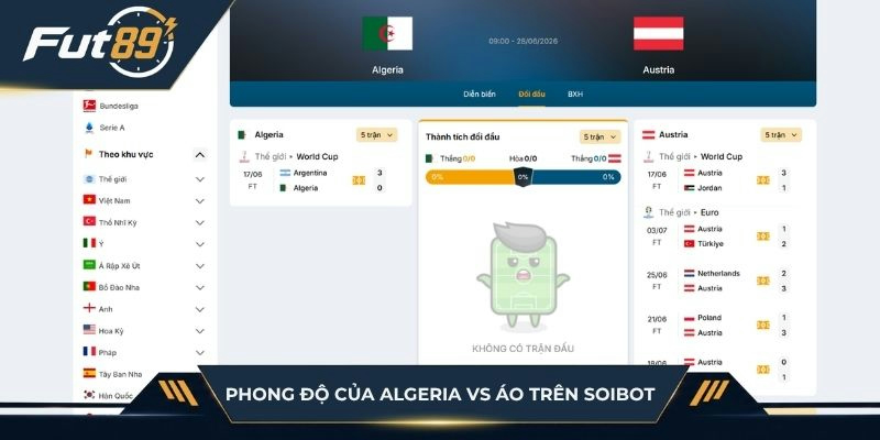 Phong độ các trận gần nhất của Algeria vs Áo