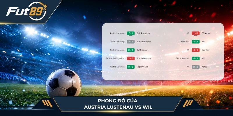 Phong độ hai đội Austria Lustenau vs Wil