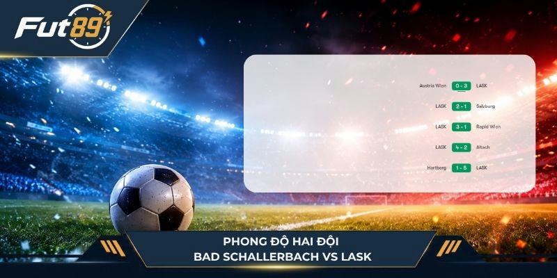 Phong độ hai đội Bad Schallerbach vs LASK
