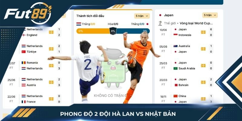 Phong độ hai đội Hà Lan vs Nhật Bản