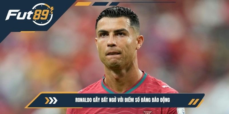 Ronaldo gây bất ngờ với điểm số đáng báo động