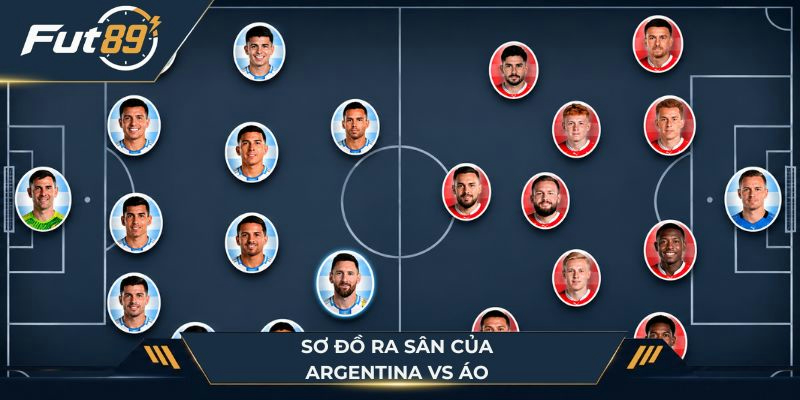 Đội hình thực tế của Argentina vs Áo