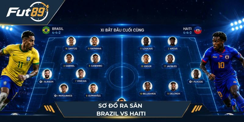 Sơ dồ ra sân của hai đội Brazil vs Haiti