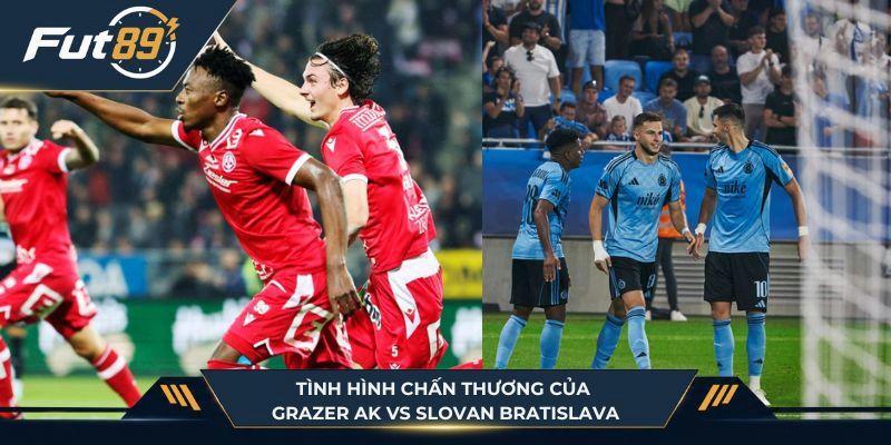 Tình hình chấn thương của Grazer AK vs Slovan Bratislava