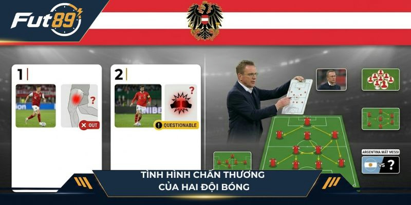 Tình hình chấn thương của hai đội bóng