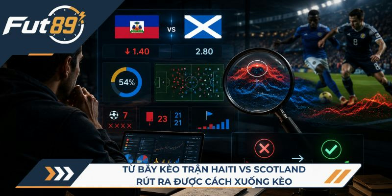 Từ bẫy kèo trận Haiti vs Scotland rút ra được cách xuống kèo