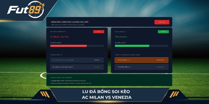 Lu Đá Bổng soi kèo AC Milan vs Venezia