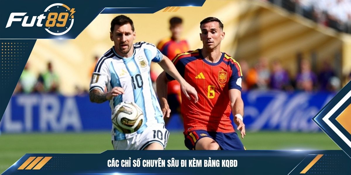 Các chỉ số chuyên sâu đi kèm bảng kqbd