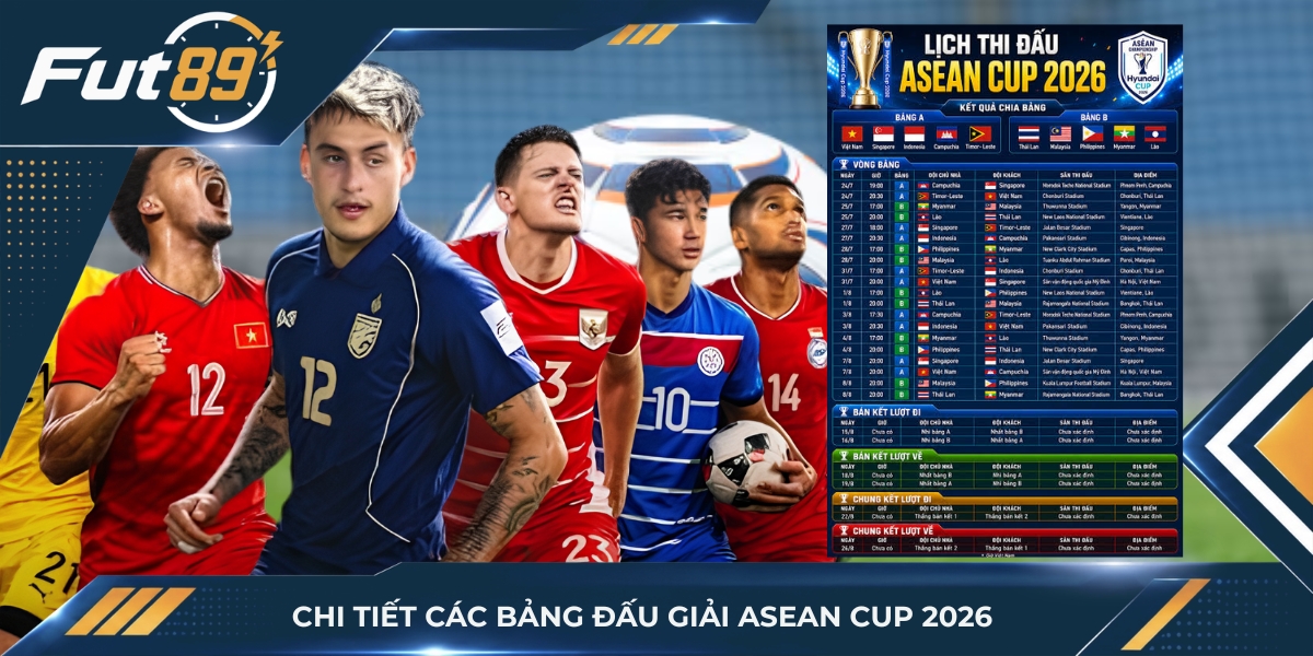 Chi tiết các bản đấu giải ASEAN Cup 2026