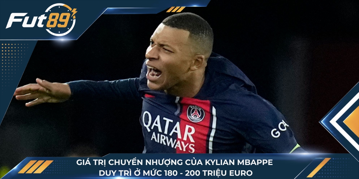 Giá trị chuyển nhượng của Kylian Mbappe duy trì ở mức 180 - 200 triệu euro