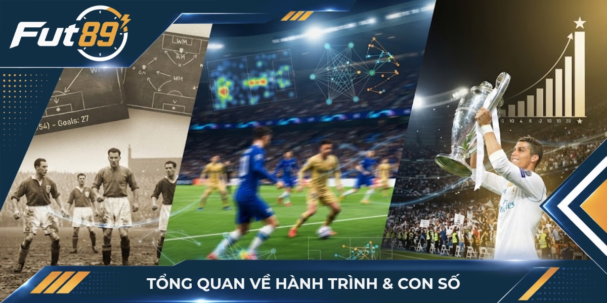 Tổng quan về chuyên mục hành trình & con số